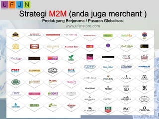 Strategi M2M (anda juga merchant )
Produk yang Berjenama / Pasaran Globalisasi
www.ufunstore.com
 