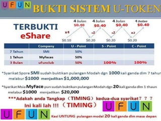 BUKTI SISTEM U-TOKEN
 