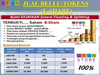 JUAL BELI U-TOKENS
(E-SHARE)
 