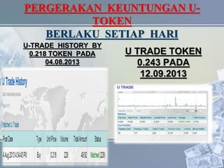 PERGERAKAN KEUNTUNGAN U-
TOKEN
BERLAKU SETIAP HARI
U-TRADE HISTORY BY
0.218 TOKEN PADA
04.08.2013
U TRADE TOKEN
0.243 PADA
12.09.2013
 