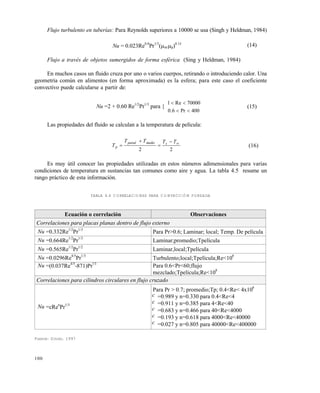 100
Flujo turbulento en tuberías: Para Reynolds superiores a 10000 se usa (Singh y Heldman, 1984)
Nu = 0.023Re0.8
Pr1/3
(m/p)0.14
(14)
Flujo a través de objetos sumergidos de forma esférica (Sing y Heldman, 1984)
En muchos casos un fluido cruza por uno o varios cuerpos, retirando o introduciendo calor. Una
geometría común en alimentos (en forma aproximada) es la esfera; para este caso el coeficiente
convectivo puede calcularse a partir de:
Nu =2 + 0.60 Re1/2
Pr1/3
para {
400Pr6.0
70000Re1


(15)
Las propiedades del fluido se calculan a la temperatura de película:
22




TTTT
T smediopared
p (16)
Es muy útil conocer las propiedades utilizadas en estos números adimensionales para varias
condiciones de temperatura en sustancias tan comunes como aire y agua. La tabla 4.5 resume un
rango práctico de esta información.
TABLA 4.4 CORRELACIONES PARA CONVECCIÓN FORZADA
Fuente: Dincer, 1997
Ecuación o correlación Observaciones
Correlaciones para placas planas dentro de flujo externo
Nu =0.332Re1/2
Pr1/3
Para Pr>0.6; Laminar; local; Temp. De película
Nu =0.664Re
1/2
Pr
1/3
Laminar;promedio;Tpelícula
Nu =0.565Re
1/2
Pr
1/2
Laminar,local;Tpelícula
Nu =0.0296Re4/5
Pr1/3
Turbulento;local;Tpelícula;Re<10
8
Nu =(0.037Re4/5
-871)Pr!/3
Para 0.6<Pr<60;flujo
mezclado;Tpelícula;Re<10
8
Correlaciones para cilindros circulares en flujo cruzado
Nu =cRen
Pr1/3
Para Pr > 0.7; promedio;Tp; 0.4<Re< 4x10
6
c =0.989 y n=0.330 para 0.4<Re<4
c =0.911 y n=0.385 para 4<Re<40
c =0.683 y n=0.466 para 40<Re<4000
c =0.193 y n=0.618 para 4000<Re<40000
c =0.027 y n=0.805 para 40000<Re<400000
Este documento se cre€ con la versi€n gratuita de EVALUACI•N de eXpert PDF. Esta marca de agua se eliminar‚ al
comprar la licencia de la versi€n completa de eXpert PDF. Visite www.avanquest.es para obtener m‚s informaci€n
 