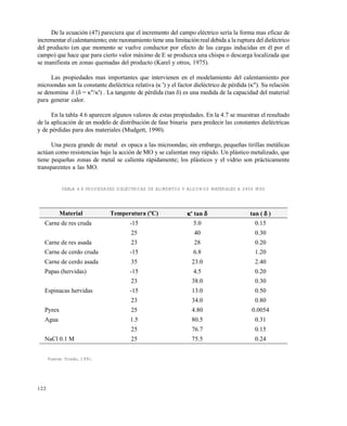 122
De la ecuación (47) pareciera que el incremento del campo eléctrico sería la forma mas eficaz de
incrementar elcalentamiento; este razonamiento tiene una limitación real debida a la ruptura del dieléctrico
del producto (en que momento se vuelve conductor por efecto de las cargas inducidas en él por el
campo) que hace que para cierto valor máximo de E se produzca una chispa o descarga localizada que
se manifiesta en zonas quemadas del producto (Karel y otros, 1975).
Las propiedades mas importantes que intervienen en el modelamiento del calentamiento por
microondas son la constante dieléctrica relativa ( ') y el factor dieléctrico de pérdida ("). Su relación
se denomina  ( = "/') . La tangente de pérdida (tan ) es una medida de la capacidad del material
para generar calor.
En la tabla 4.6 aparecen algunos valores de estas propiedades. En la 4.7 se muestran el resultado
de la aplicación de un modelo de distribución de fase binaria para predecir las constantes dieléctricas
y de pérdidas para dos materiales (Mudgett, 1990).
Una pieza grande de metal es opaca a las microondas; sin embargo, pequeñas tirillas metálicas
actúan como resistencias bajo la acción de MO y se calientan muy rápido. Un plástico metalizado, que
tiene pequeñas zonas de metal se calienta rápidamente; los plásticos y el vidrio son prácticamente
transparentes a las MO.
TABLA 4.6 PROPIEDADES DIELÉCTRICAS DE ALIMENTOS Y ALGUNOS MATERIALES A 2450 MHZ
Fuente: Toledo, 1991.
Material Temperatura (ºC) ' tan  tan (  )
Carne de res cruda -15 5.0 0.15
25 40 0.30
Carne de res asada 23 28 0.20
Carne de cerdo cruda -15 6.8 1.20
Carne de cerdo asada 35 23.0 2.40
Papas (hervidas) -15 4.5 0.20
23 38.0 0.30
Espinacas hervidas -15 13.0 0.50
23 34.0 0.80
Pyrex 25 4.80 0.0054
Agua 1.5 80.5 0.31
25 76.7 0.15
NaCl 0.1 M 25 75.5 0.24
Este documento se cre€ con la versi€n gratuita de EVALUACI•N de eXpert PDF. Esta marca de agua se eliminar‚ al
comprar la licencia de la versi€n completa de eXpert PDF. Visite www.avanquest.es para obtener m‚s informaci€n
 