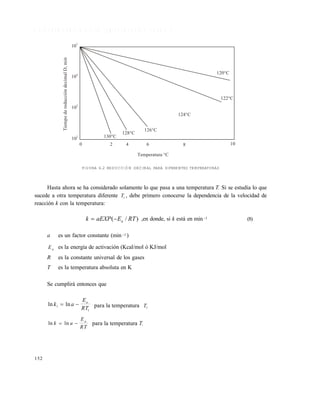 152
6 . 8 D E P E N D E N C I A D E L A T E M P E R A T U R A Y V A L O R Z
FIGURA 6.2 REDUCCIÓN DECIMAL PARA DIFERENTES TEMPERATURAS
Hasta ahora se ha considerado solamente lo que pasa a una temperatura T. Si se estudia lo que
sucede a otra temperatura diferente T1 , debe primero conocerse la dependencia de la velocidad de
reacción k con la temperatura:
k aEXP E RTa ( / ) ,en donde, si k está en min1 (8)
a es un factor constante (min1 )
Ea es la energía de activación (Kcal/mol ó KJ/mol
R es la constante universal de los gases
T es la temperatura absoluta en K
Se cumplirá entonces que
ln lnk a
E
RT
a
1
1
  para la temperatura T1
ln lnk a
E
RT
a
  para la temperatura T..
Temperatura °C
TiempodereduccióndecimalD,min 10
5
10
4
10
3
10
2
0 2
120°C
122°C
124°C
126°C
128°C
130°C
4 6 8 10
Este documento se cre€ con la versi€n gratuita de EVALUACI•N de eXpert PDF. Esta marca de agua se eliminar‚ al
comprar la licencia de la versi€n completa de eXpert PDF. Visite www.avanquest.es para obtener m‚s informaci€n
 