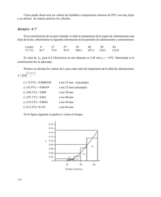 158
Como puede observarse los valores de letalidad a temperaturas menores de 95ºC son muy bajos
y no afectan de manera práctica los cálculos.
Ejemplo 6.7
En la esterilización de un puré enlatado se mide la temperatura de la región de calentamiento mas
lento de la lata, obteniéndose la siguiente información de los períodos de calentamiento y sostenimiento:
El valor de 0F para el Cl.Botulinum en este alimento es 2.45 min y z = 10ºC. Determinar si la
esterilización fue la adecuada.
Primero se calculan los valores de L para cada valor de temperatura de la tabla de calentamiento:
 
 
z
.T
L
1121
10

 .
En la figura siguiente se grafica L contra el tiempo:
L ( 73.9ºC) =0.0000189 a los 15 min (calculado)
L ( 93.9ºC) = 0.00189 a los 25 min (calculado)
L (100.3ºC)= 0.008 a los 30 min
L (107.2ºC)= 0.041 a los 40 min
L (110.3ºC)= 0.0824 a los 50 min
L (112.8ºC)=0.147 a los 64 min
Tiempo (minutos)
0.18
0.16
0.14
0.12
0.10
0.08
0.06
0.04
0.02
0
20 40 60
A1
A2
A3
A4
L
t (min) 0 15 25 30 40 50 64
T (° C) 26.7 73.9 93.9 100.3 107.2 110.3 112.8
Este documento se cre€ con la versi€n gratuita de EVALUACI•N de eXpert PDF. Esta marca de agua se eliminar‚ al
comprar la licencia de la versi€n completa de eXpert PDF. Visite www.avanquest.es para obtener m‚s informaci€n
 