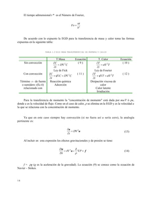 1 6
El tiempo adimensional t * es el Número de Fourier,
2
b
t
Fo


De acuerdo con lo expuesto la EGD para la transferencia de masa y calor toma las formas
expuestas en la siguiente tabla:
TABLA 1.3 EGD PARA TRANSFERENCIAS DE MATERIA Y CALOR
Para la transferencia de momento la "concentración de momento" está dada por mu/V ó u,
donde u es la velocidad de flujo. Como en el caso de calor,  se elimina en la EGD y es la velocidad u
la que se relaciona con la concentración de momento.
Ya que en este caso siempre hay convección (si no fuera así u sería cero), la analogía
pertinente es:
u
u 2



D
t
(13)
Al incluir en esta expresión los efectos gravitacionales y de presión se tiene:
f
1
-u
u
 P
Dt
D

 2
(14)
f = g (g es la aceleración de la gravedad). La ecuación (9) se conoce como la ecuación de
Navier - Stokes.
T.Masa Ecuación T. Calor Ecuación
Sin convección
CD
t
C 2



Ley de Fick
( 9 )
T
t
T 2




Ley de Fourier
( 10 )
Con convección
CDC
t
C 2



u
( 11 )
TT
t
T 2



u
( 12 )
Término s - de fuente
o sumidero -(Ec.6)
relacionado con
Reacción química
Adsorción
Disipación viscosa de
calor
Calor latente
Irradiación
Este documento se cre€ con la versi€n gratuita de EVALUACI•N de eXpert PDF. Esta marca de agua se eliminar‚ al
comprar la licencia de la versi€n completa de eXpert PDF. Visite www.avanquest.es para obtener m‚s informaci€n
 
