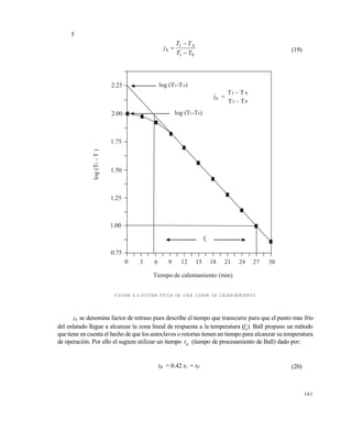 161
y
01
1
TT
TT
j A
h


 (19)
FIGURA 6.4 FIGURA TÍPICA DE UNA CURVA DE CALENTAMIENTO
hj se denomina factor de retraso pues describe el tiempo que transcurre para que el punto mas frío
del enlatado llegue a alcanzar la zona lineal de respuesta a la temperatura (fh
). Ball propuso un método
que tiene en cuenta el hecho de que los autoclaves o retortas tienen un tiempo para alcanzar su temperatura
de operación. Por ello el sugiere utilizar un tiempo tB
(tiempo de procesamiento de Ball) dado por:
tB = 0.42 tC + tP (20)
fh
log (T -T )1 0
log (T -T )1 A2.25
0 3 6 9 12 15 18
2.00
1.75
1.50
1.25
1.00
0.75
Tiempo de calentamiento (min)
log(T-T)1
01
A1
h
TT
TT
j



Este documento se cre€ con la versi€n gratuita de EVALUACI•N de eXpert PDF. Esta marca de agua se eliminar‚ al
comprar la licencia de la versi€n completa de eXpert PDF. Visite www.avanquest.es para obtener m‚s informaci€n
 