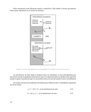 188
Otros mecanismos como difusiones térmica o superficial y flujo debido a fuerzas gravitatorias
tienen menor importancia en el secado de alimentos.
FIGURA 7.8 VISIÓN ESQUEMÁTICA DE LA TRANSFERENCIA DE MASA Y CALOR EN EL SECADO
La transferencia de masa desde el producto hacia los alrededores se hace principalmente por
convección causada en gradientes de presión de vapor; la evaporación directa se produce en la superficie
cuando se iguala su presión de vapor a la atmosférica como es el caso del secado al vacío y la liofilización
En secado convectivo las condiciones de frontera para el flujo de calor y velocidad de evaporación
son de las formas:
Aq / = h(TS -TA) , en la transferencia de calor (12)
N = K( ps
-pA
) , en la transferencia de masa (13)
Este documento se cre€ con la versi€n gratuita de EVALUACI•N de eXpert PDF. Esta marca de agua se eliminar‚ al
comprar la licencia de la versi€n completa de eXpert PDF. Visite www.avanquest.es para obtener m‚s informaci€n
 