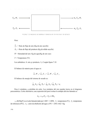 196
7 . 6 B A L A N C E S D E M A T E R I A Y E N E R G Í A P A R A U N S E C A D O E N C O N T R A C O R R I E N T E
FIGURA 7.10 BALANCE DE MATERIA Y ENERGÍA EN UN PROCESO DE SECADO
Para:
m A

= Rata de flujo de aire (Kg de aire seco/hr)
m p

= Rata de flujo del producto (Kg de sólido seco/hr)
W = Humedad del aire: Kg de agua/Kg de aire seco
T = Temperatura (ºC)
Los subíndices: A: aire, p: producto, 1 y 2 según figura 7.10
El balance de materia para el agua es:
m A

W 2 + m p

X 1 = m A

W 1 + m p

X 2
El balance de energía del sistema de secado es:
mA

hA2 + mp

hp1 = mA

hA1 + mp

hp2 + q
Para h entalpías, q pérdidas de calor. Las entalpías del aire pueden leerse en el diagrama
psicrométrico. Como alternativa, una expresión útil para evaluar la entalpía del aire húmedo es:
L0AHA Wh)T(Tch 
cH (KJ/KgºC) es el calor húmedo dado por 1.005 + 1.88W, TA : temperatura (ºC), T0 : temperatura
de referencia (0ºC), hL : calor de ebullición del agua a 0ºC = 2501.4 KJ / Kg
2A2 .WT
2p2.XT
1A1A .W.Tm
1p1p .X.Tm
Este documento se cre€ con la versi€n gratuita de EVALUACI•N de eXpert PDF. Esta marca de agua se eliminar‚ al
comprar la licencia de la versi€n completa de eXpert PDF. Visite www.avanquest.es para obtener m‚s informaci€n
 
