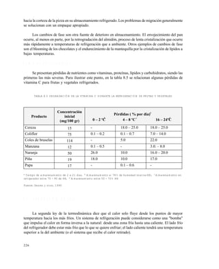 226
hacia la corteza de la pizza en su almacenamiento refrigerado. Los problemas de migraci„n generalmente
se solucionan con un empaque apropiado.
Los cambios de fase son otra fuente de deterioro en almacenamiento. El envejecimiento del pan
ocurre, al menos en parte, por la retrogradaci„n del almid„n, proceso de lenta cristalizaci„n que ocurre
m‚s r‚pidamente a temperaturas de refrigeraci„n que a ambiente. Otros ejemplos de cambios de fase
son el blooming de los chocolates y el endurecimiento de la mantequilla por la cristalizaci„n de lƒpidos a
bajas temperaturas.
C a m b i o s n u t r i c i o n a l e s
Se presentan p…rdidas de nutrientes como vitaminas, proteƒnas, lƒpidos y carbohidratos, siendo las
primeras las m‚s severas. Para ilustrar este punto, en la tabla 8.5 se relacionan algunas p…rdidas de
vitamina C para frutas y vegetales refrigerados.
TABLA 8.5 DEGRADACIÓN DE LA VITAMINA C DURANTE LA REFRIGERACIÓN DE FRUTAS Y VEGETALES
a
Tiempo de almacenamiento de 2 a 21 días, b
Almacenamiento al 78% de humedad relativa(HR), c
Almacenamiento en
refrigerador entre 70 - 90 de HR, d
Almacenamiento entre 50 - 70% HR
Fuente: Zeuten y otros, 1990
8 . 7 P R O D U C C I Ó N D E F R Í O
La segunda ley de la termodin‚mica dice que el calor solo fluye desde los puntos de mayor
temperatura hacia los m‚s frƒos. Un sistema de refrigeraci„n puede considerarse como una "bomba"
que impulsa el calor en forma inversa a la natural: desde una zona frƒa hasta una caliente. El lado frƒo
del refrigerador debe estar m‚s frƒo que lo que se quiere enfriar; el lado caliente tendr‚ una temperatura
superior a la del ambiente (o el sistema que recibe el calor retirado).
Producto
Concentraci€n
inicial
(mg/100 gr)
P•rdidas ( % por d‚a)
a
0 – 2 „C
b
4 – 8 „C
c
16 – 24„C
d
Cereza 15 - 18.0 – 25.0 18.0 – 25.0
Coliflor 75 0.1 – 0.2 0.1 – 0.7 7.0 – 14.0
Coles de bruselas 114 - 5.0 22.0
Manzana 12 0.1 – 0.5 - 3.0. – 8.0
Naranja 50 26.0 10.0 16.0 – 20.0
Pi†a 19 18.0 10.0 17.0
Papa 17 - 0.1 – 0.6 -
Este documento se cre€ con la versi€n gratuita de EVALUACI•N de eXpert PDF. Esta marca de agua se eliminar‚ al
comprar la licencia de la versi€n completa de eXpert PDF. Visite www.avanquest.es para obtener m‚s informaci€n
 