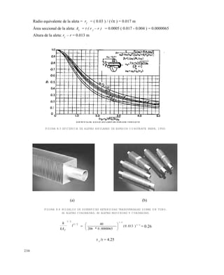 230
Radio equivalente de la aleta = rf
= ( 0.03 ) / ( ) = 0.017 m
Área seccional de la aleta: AC
= t ( r f
– r ) = 0.0005 ( 0.017 - 0.004 ) = 0.0000065
Altura de la aleta: rf
– r = 0.013 m
FIGURA 8.3 EFICIENCIA DE ALETAS ANULARES DE ESPESOR CONSTANTE (KERN, 1950)
(a) (b)
FIGURA 8.4 MODELOS DE SUPERFICIES EXTENDIDAS TRANSVERSALES SOBRE UN TUBO.
(A) ALETAS CUADRADAS; (B) ALETAS REDONDAS Y CUADRADAS.
2/3
2/1
l
kA
h
C
= 2/3
2/1
)013.0(
0000065.0*206
40






= 0.26
r f
/r = 4.25
Este documento se cre€ con la versi€n gratuita de EVALUACI•N de eXpert PDF. Esta marca de agua se eliminar‚ al
comprar la licencia de la versi€n completa de eXpert PDF. Visite www.avanquest.es para obtener m‚s informaci€n
 
