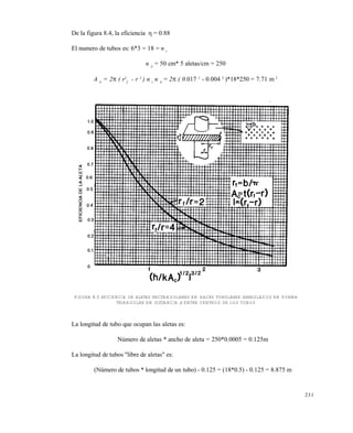 231
De la figura 8.4, la eficiencia  = 0.88
El numero de tubos es: 6*3 = 18 = n t
n A
= 50 cm* 5 aletas/cm = 250
A A
= 2 ( r2
f
- r 2
) n t
n A
= 2 ( 0.017 2
- 0.004 2
)*18*250 = 7.71 m 2
FIGURA 8.5 EFICIENCIA DE ALETAS RECTANGULARES EN HACES TUBULARES ARREGLADOS EN FORMA
TRIANGULAR EN DISTANCIA b ENTRE CENTROS DE LOS TUBOS
La longitud de tubo que ocupan las aletas es:
Número de aletas * ancho de aleta = 250*0.0005 = 0.125m
La longitud de tubos "libre de aletas" es:
(Número de tubos * longitud de un tubo) - 0.125 = (18*0.5) - 0.125 = 8.875 m
Este documento se cre€ con la versi€n gratuita de EVALUACI•N de eXpert PDF. Esta marca de agua se eliminar‚ al
comprar la licencia de la versi€n completa de eXpert PDF. Visite www.avanquest.es para obtener m‚s informaci€n
 