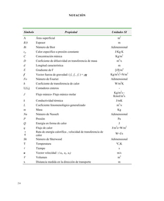2 4
NOTACIÓN
Símbolo Propiedad Unidades SI
A Área superficial m2
B,b Espesor m
Bi Número de Biot Adimensional
cp Calor específico a presión constante J/Kg K
C Concentración másica Kg/m
3
D Coeficiente de difusividad en transferencia de masa m
2
/s
d Longitud característica m
E Gradiente de  []/m4
f Vector fuerza de gravedad: ( fx , fy , fz ) = g Kg/m2
s2
=N/m3
Fo Número de Fourier Adimensional
h Coeficiente de transferencia de calor W/m
2
K
I,J,i,j Contadores enteros -
J Flujo másico- Flujo másico molar
Kg/m
2
s -
Kmol/m2
s
k Conductividad térmica J/mK
L Coeficiente fenomenológico generalizado m
2
/s
m Masa Kg
Nu Número de Nusselt Adimensional
P Presión Pa
Q Energía en forma de calor J
q Flujo de calor J/m
2
s=W/m
2

q
Rata de energía calorífica , velocidad de transferencia de
calor
W=J/s
Sh Número de Sherwood Adimensional
T Temperatura ºC,K
t Tiempo s
u Vector velocidad : ( ux, uy, uz) m/s
V Volumen m3
x Distancia medida en la dirección de transporte m
Este documento se cre€ con la versi€n gratuita de EVALUACI•N de eXpert PDF. Esta marca de agua se eliminar‚ al
comprar la licencia de la versi€n completa de eXpert PDF. Visite www.avanquest.es para obtener m‚s informaci€n
 