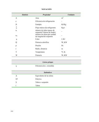 242
NOTACIÓN
Símbolo Propiedad Unidades
A Area m
2
e Eficiencia de refrigeración -
H Entalpía KJ/Kg

m Flujo másico de refrigerante Kg/s
nt número de tubos (pasos de
serpentín* hileras de fondo)
-
nA
número de aletas por unidad
de longitud de serpentín
-
q Calor J, KJ
Q Potencia calorífica W, KW
p Presión Pa
r Radio, distancia m
T Temperatura ºC, K
W Potencia W, KW
Letras griegas
 Eficiencia de s. extendida
Subíndices
A Equivalente de las aletas
EF Efectiva
S Tubos o serpentín
t Tubos
Este documento se cre€ con la versi€n gratuita de EVALUACI•N de eXpert PDF. Esta marca de agua se eliminar‚ al
comprar la licencia de la versi€n completa de eXpert PDF. Visite www.avanquest.es para obtener m‚s informaci€n
 