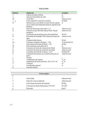 272
NOTACIÓN
Símbolo Definición Unidades
a Espesor de placa infinita m
A Area de intercambio de calor m2
Bi Nº de Biot Adimensional
c , cp Calor específico a presión constante KJ/KgK
D Distancia mas corta desde el centro térmico (punto
que se enfría más lentamente) hasta la superficie del
producto
m
E Factor de forma que varía entre 1 y 3 Adimensional
G Fracción en peso del hielo (Kg de hielo / Kg de
producto).
Adimensional
h Coeficiente de transferencia de calor superficial W/m2
K
H Porcentaje de humedad /100 ó fracción en peso de
agua
Adimensional
k Conductividad térmica W/mK
KW Constante criogénica del agua = 1.86 ºC/molalidad sln.
L Calor latente de fusión del hielo = 335 KJ/Kg
M Peso molecular equivalente de S gr
P Constante de forma de expresión de Plank Adimensional
R Constante de forma de expresión de Plank Adimensional
R Constante universal de los gases = 8.32 KJ/KgmolK
S Contenido del extracto seco soluble (Fracción en
peso)
Adimensional
t Tiempo s
T Temperatura del sistema ºC, K
T0 temperatura de fusión del hielo : 0ºC ó 273.1 K ºC, K
V Volumen m3
x Coordenada espacial m
X Fracción másica
Letras griegas

 Emisividad Adimensional
 Factor de vista en radiasión Adimensional
 Calor latente de fusión del material KJ/Kg
 Constante de Stefan Boltzmann=5.67x10-8
W/m2
K4
 Densidad Kg/m
3
Este documento se cre€ con la versi€n gratuita de EVALUACI•N de eXpert PDF. Esta marca de agua se eliminar‚ al
comprar la licencia de la versi€n completa de eXpert PDF. Visite www.avanquest.es para obtener m‚s informaci€n
 