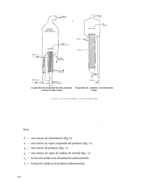280
FIGURA 10.3-A ESQUEMAS DE EVAPORADORES
FIGURA 10.3-B ESQUEMAS DE EVAPORADORES
1 0 . 3 C Á L C U L O S D E D I S E Ñ O D E E V A P O R A D O R E S
1 0 . 3 . 1 B a l a n c e s d e m a t e r i a y e n e r g í a p a r a u n e v a p o r a d o r d e u n e f e c t o
Sean
m a

 rata másica de alimentación (Kg /s)
m e

 rata másica de vapor evaporado del producto (Kg / s)
m p

= rata másica de producto (Kg / s)
m v

= rata másica de vapor de caldera de entrada (Kg / s)
xa = la fracción sólida en la alimentación (adimensional)
x p = la fracción sólida en el producto (adimensional)
Evaporador de circulación forzada, calandria
vertical de tubos largos
Evaporador de calandria vertical de tubos
largos
Este documento se cre€ con la versi€n gratuita de EVALUACI•N de eXpert PDF. Esta marca de agua se eliminar‚ al
comprar la licencia de la versi€n completa de eXpert PDF. Visite www.avanquest.es para obtener m‚s informaci€n
 