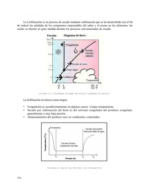 296
1 1 . 2 L I O F I L I Z A C I Ó N
La Liofilizaciƒn es un proceso de secado mediante sublimaciƒn que se ha desarrollado con el fin
de reducir las p„rdidas de los compuestos responsables del sabor y el aroma en los alimentos, los
cuales se afectan en gran medida durante los procesos convencionales de secado.
FIGURA 11.3. DIAGRAMA DE FASES DEL AGUA Y SISTEMAS DE SECADO.
La liofilizaciƒn involucra varias etapas:
• Congelaciƒn (y acondicionamiento en algunos casos) a bajas temperaturas.
• Secado por sublimaciƒn del hielo (o del solvente congelado) del producto congelado,
generalmente a muy baja presiƒn.
• Almacenamiento del producto seco en condiciones controladas.
FIGURA11.4. PASOS DEL PROCESO DE LIOFILIZACIÓN.
Este documento se cre€ con la versi€n gratuita de EVALUACI•N de eXpert PDF. Esta marca de agua se eliminar‚ al
comprar la licencia de la versi€n completa de eXpert PDF. Visite www.avanquest.es para obtener m‚s informaci€n
 