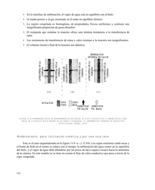 302
• En la interfase de sublimaciƒn, el vapor de agua est‚ en equilibrio con el hielo.
• El medio poroso y el gas encerrado en „l est‚n en equilibrio t„rmico.
• La regiƒn congelada es homog„nea, de propiedades f€sicas uniformes y contiene una
insignificante proporciƒn de gases disueltos.
• El recipiente que contiene la muestra ofrece una m€nima resistencia a la transferencia de
calor.
• Las resistencias de transferencia de masa y calor externas a la muestra son insignificantes.
• El volumen inicial y final de la muestra son id„nticos
FIGURA 11.8 DIFERENTES TIPOS DE TRANSFERENCIA DE CALOR: (A) POR CONDUCCIÓN A TRAVÉS DE LA CAPA
SECA; (B) CONDUCCIÓN A TRAVÉS DE LA CAPA CONGELADA; (C) GENERACIÓN INTERNA DE CALOR POR
MICROONDAS (KAREL, 1975)
Modelamiento para liofilización simétrica y por una sola cara
Este es el caso esquematizado en la figura 11.8 -a - y 11.8-b. Las capas exteriores est‚n secas y
el frente de hielo en el centro se reduce con el tiempo; la sublimaciƒn del agua ocurre en la superficie
del hielo, y el vapor de agua debe difundirse por los poros de la(s) capa(s) seca(s) hacia la atmƒsfera
de la c‚mara. En este modelo no se tiene en cuenta el flujo de calor conductivo que pasa a trav„s de la
capa congelada.
Este documento se cre€ con la versi€n gratuita de EVALUACI•N de eXpert PDF. Esta marca de agua se eliminar‚ al
comprar la licencia de la versi€n completa de eXpert PDF. Visite www.avanquest.es para obtener m‚s informaci€n
 