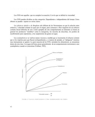 4 2
2 . 6 F L U I D O S N O N E W T O N I A N O S ( F N N )
Los FNN son aquellos que no cumplen la ecuación (1) en la que se definió la viscosidad:
Los FNN pueden dividirse en dos categorías: Dependientes e independientes del tiempo. Estos
últimos se pueden separar en varias clases.
Los plásticos ideales o de Bingham solo difieren de los Newtonianos en que la relación entre
esfuerzo y velocidad cortante no pasa por el origen; para comenzar a fluir requieren de un esfuerzo
cortante inicial diferente de cero. Como ejemplos de este comportamiento en alimentos se tienen en
general los productos "untables" como la margarina, las mezclas de chocolate, los jarabes de
recubrimiento para repostería), y las suspensiones de granos en agua.
Los seudoplásticos se vuelven menos viscosos a medida que se incrementa el esfuerzo cortante
que se les imprime para que fluyan (coloquialmente, y a manera de ejemplo, se "adelgazan" mientras
mas intensamente se agiten). La gran mayoría de los FNN, incluidos los alimenticios, se encuentran
dentro de esta clase. Los jugos de frutas pasan generalmente de un comportamiento newtoniano a uno
seudoplástico cuando se concentran (Vaillant, 1995).
FIGURA 2.7 FLUIDOS NEWTONIANOS Y FNN INDEPENDIENTES DEL TIEMPO
Plásticos de Bingham
Seudoplásticos
de Bingham
Seudoplásticos
Dilatante
Newtoniano
Velocidad cortante
Esfuerzocortante
dr
du

Este documento se cre€ con la versi€n gratuita de EVALUACI•N de eXpert PDF. Esta marca de agua se eliminar‚ al
comprar la licencia de la versi€n completa de eXpert PDF. Visite www.avanquest.es para obtener m‚s informaci€n
 