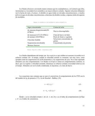4 3
Los fluidos dilatantes son mucho menos comunes que los seudoplásticos, y al contrario que ellos,
incrementan su viscosidad al ser sometidos a un mayor esfuerzo cortante. Algunas soluciones dilatantes
son la harina de maíz, el azúcar, el almidón en agua (todas en elevadas concentraciones), y muchos
polvos en agua en elevadas concentraciones, soluciones de almidón cocidas, y algunas mieles de especies
de eucaliptus.
TABLA 2.6 EJEMPLOS DE ALIMENTOS SEUDOPLÁSTICOS
Fuente: (Rao,Rizvi,1986); (Geankoplis,1982)
Los fluidos dependientes del tiempo son los reopécticos que exhiben un aumento reversible en el
esfuerzo cortante con el tiempo, cuando la velocidad cortante es constante; son muy raros, como
ejemplos están las suspensiones de arcilla bentonítica y las suspensiones de yeso. No se han reportado
alimentos con este comportamiento. Los fluidos tixotrópicos tienen un comportamiento contrario, es
decir, que si se agitan a velocidad constante, disminuye su esfuerzo cortante (viscosidad relativa) con
el tiempo. Alimentos así son la leche condensada, la mayonesa y la clara de huevo.
2 . 6 . 1 M o d e l o s p a r a F N N
Las ecuaciones mas comunes que se usan al caracterizar el comportamiento de los FNN son la
del modelo de ley de potencia (17) y la de Herschel - Bulkley (18).
 = K (  ) n
(17)
 = 0
+ K (  ) n
(18)
Donde  es la velocidad cortante (- du/ dx ó -du/ dr); n es el índice de comportamiento de flujo
y K es el índice de consistencia.
Jugos concentrados Crema de leche
de manzana despectinizado(50-
65ºBrix)
Huevos descongelados
de maracuyá (15.5-33-4ºBrix) Clara de huevo sin batir
de naranja ( 60-65ºBrix) Purés de frutas y vegetales
Chocolate fundido
Soluciones concentradas de
gomas
Suspensiones de almidón Concentrados de proteína
Mostaza francesa
Este documento se cre€ con la versi€n gratuita de EVALUACI•N de eXpert PDF. Esta marca de agua se eliminar‚ al
comprar la licencia de la versi€n completa de eXpert PDF. Visite www.avanquest.es para obtener m‚s informaci€n
 