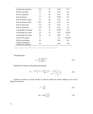 5 0
Fuente: (Hodson y otros, 1996); (Charm, 1978); (Vaillant,1995), (Steffe,1997)
Velocidad media:
u
D pD
K L
n







8 4
1

'
'
(31)
Definición de Número de Reynolds generalizado:
n
n
nn
n
nnnn
G
n
n
K
uD
K
uDuD





 





4
13
8
8'
Re
1
2
1'
'2''2'



(32)
Usando este número se puede calcular la caída de presión de manera análoga al caso de los
fluidos Newtonianos:
G
f
Re
16
 (33)
p f
L
D
u
 4
2
2
 (34)
Compota de manzanas 11.6 27 0.28 12.7
Puré de manzanas 11 30 0.34 116
Puré de manzanas 11 82 0.34 90
Puré de banano 15 25 0.458 65
Puré de banano Valery 25 40 0.39 5.9
Puré de banano criollo 26.5 40 0.34 8.6
Puré de melocotón 11.9 30 0.28 72
Puré de melocotón 11.0 82 0.27 58
Concentrado de naranja 65 15 0.584 11.9
Concentrado de tomate 5.8 32 0.59 0.2226
Concentrado de tomate 30 32 0.40 18.7
Crema (30% grasa) 3 1.0 0.01379
Pulpa de guanábana 20 0.41 4.01
Pulpa de guanábana
(tratada con enzimas)
20 0.43 1.96
Este documento se cre€ con la versi€n gratuita de EVALUACI•N de eXpert PDF. Esta marca de agua se eliminar‚ al
comprar la licencia de la versi€n completa de eXpert PDF. Visite www.avanquest.es para obtener m‚s informaci€n
 
