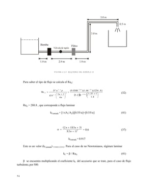 5 6
FIGURA 2.13 ESQUEMA DEL EJEMPLO 8
Para saber el tipo de flujo se calcula el ReG:
   




 






 



8.1
135.1
82.5
)8.1254)(66.1)(0348.0(
4
13
8
Re
55.0.
55.145.0
1
2
n
n
nn
G
n
n
K
uD 
(32)
ReG = 280.8 , que corresponde a flujo laminar
kf entrada = [1-(A1/A2)][0.55/]=[0.55/] (41)
  
 
 
 

2 1 5 3
3 3 1
2
n n
n
= 0.6 (37)
kfentrada = 0.917
Este es un valor (kf entrada) TURBULENTO. Para el caso de no Newtonianos, régimen laminar
kf = / ReG (41)
 se encuentra multiplicando el coeficiente kf del accesorio que se trate, para el caso de flujo
turbulento, por 500:
Bomba
Válvula de tapón
Este documento se cre€ con la versi€n gratuita de EVALUACI•N de eXpert PDF. Esta marca de agua se eliminar‚ al
comprar la licencia de la versi€n completa de eXpert PDF. Visite www.avanquest.es para obtener m‚s informaci€n
 