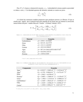 7 5
Para W y V, el peso y volumen de la muestra,   0 la densidad de la misma cuando su porosidad
se reduce a cero y A la densidad aparente del alimento, teniendo en cuenta sus poros.

 j j
jw
 0
1
(12)
A la fecha hay numerosos modelos propuestos para productos porosos y/o fibrosos. El que se
estudia aquí supone que el material tiene poro pequeño de tal forma que sea mínima la convección
natural dentro del poro - modelo Maxwell - Eucken - (Cleland, Valentas, 1997) :
 
 
k k
k k k k
k k k k
aire aire
aire aire

  
  









 
 

 
 


0
0 0
0 0
2 2
2
(13)
TABLA 3.11. DENSIDADES EN KG/M3
PARA ALGUNOS COMPONENTES DE ALIMENTOS COMO FUNCIÓN
DE LA TEMPERATURA EN ºC.
a
T en ºC. En el rango entre -40 a 150ºC
TABLA 3.12 CORRELACIONES PARA EL CALOR ESPECÍFICO EN KJ/(KG*K) DE LOS COMPONENTES DE LOS
ALIMENTOS COMO FUNCIÓN DE LA TEMPERATURA EN ºC.
a
T: -40 a 0ºC, T: 0 a 150 ºC, T: -40 a 150ºC. Choi y Oikos (1986).
Material Ecuación
Carbohidratos  1559.1 - 0.31046T
Grasa  925.59 - 0.41757T
Fibra  1311.5- 0.36589T
Cenizas  2423.8-0.28063T
Agua  997.18+0.0031439T-0.0037574T
2
Hielo  916.89-0.13071T
Proteína  1330-0.5184T
Componente Ecuación
Agua a
Ca =4.01817 - 5.3062x10 3
T + 9.9516x10 4
T 2
Agua b
Ca = 4.1762 - 9.0864x10 5
T + 5.4731x10 6
T 2
Hielo CI = 2.0623 + 6.0769x10 3
T
Proteína c
Cp = 2.0082 + 1.2089x10 3
T - 1.3129x10 6
T 2
Grasa c
Cgr = 1.9842 + 1.4733x10 3
T - 4.8008x10 6
T 2
Carbohidratos c
Cc = 1.5488 + 1.9625x10 3
T - 5.9399x10 6
T 2
Fibra Cf = 1.8459 + 1.8306x10 3
T - 4.6509x10 6
T 2
Ceniza c C  = 1.0926+1.8896x10 3
T - 3.6817x10 6
T 2
Este documento se cre€ con la versi€n gratuita de EVALUACI•N de eXpert PDF. Esta marca de agua se eliminar‚ al
comprar la licencia de la versi€n completa de eXpert PDF. Visite www.avanquest.es para obtener m‚s informaci€n
 