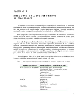 9
C A PÍTU LO 1
IN TRO D U C C IÓ N A LO S FEN Ó M EN O S
D E TR AN S PO RTE
Los alimentos son sustancias de origen biológico, con propiedades que difieren de los materiales
comunes a los que se enfrenta un ingeniero; son además muy sensibles a las manipulaciones lo que
hace que sus procesos de transformación o conservación deben diseñarse y operarse teniendo en
cuenta, a la vez que sus especiales propiedades, la evolución de su calidad e higiene.
Por la complejidad de su comportamiento reológico los fenómenos de transferencia de momento
son mas difíciles de analizar y, debido a la interrelación entre momento, transferencias de calor y de
masa, tal problema se extiende a todos los fenómenos de transporte.
Como todos los procesos, las transformaciones alimenticias pueden entenderse como un conjunto
de pasos, cada uno de ellos con cambios físicos como separaciones, transiciones de fase o cambios
químicos. Estos últimos, en general, son indeseables, pues siendo los alimentos usados principalmente
con propósitos nutricionales, las reacciones químicas frecuentemente están asociadas a deterioros de
calidad. En este libro se enfoca la atención hacia las operaciones unitarias involucradas en los procesos
donde se manejan o transforman alimentos, entendiéndolas, mientras no se diga lo contrario, como un
paso o etapa de un proceso en donde solamente ocurren cambios físicos.
Los tres fenómenos físicos en los que se basan las operaciones unitarias son las transferencias de
transporte o cantidad de movimiento, de masa o materia y de calor.
TABLA 1.1 FENÓMENOS DE TRANSPORTE PREPONDERANTES EN ALGUNAS OPERACIONES UNITARIAS
TRANSFERENCIA DE OPERACIÓN UNITARIA ALIMENTICIA
CANTIDAD DE MOVIMIENTO Circulación de fluidos en conducciones
Circulación de fluidos a traves de lechos porosos
Filtración y ultrafiltración
Sedimentación
Decantación centrífuga
Clasificación hidráulica y neumática
Agitación y mezcla
CALOR Congelación
Refrigeración
Evaporación
Pasteurización y esterilización
MATERIA Extracción
Secado convectivo
Liofilización
Este documento se cre€ con la versi€n gratuita de EVALUACI•N de eXpert PDF. Esta marca de agua se eliminar‚ al
comprar la licencia de la versi€n completa de eXpert PDF. Visite www.avanquest.es para obtener m‚s informaci€n
 