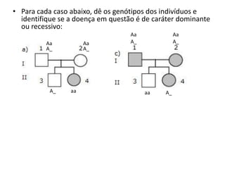 Para cada caso abaixo, dê os genótipos dos indivíduos e identifique se a doença em questão é de caráter dominante ou recessivo:AaAaA_A_AaAaA_A_aaA_A_aa