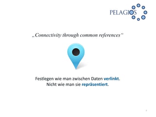 „Connectivity through common references“

Festlegen wie man zwischen Daten verlinkt.
Nicht wie man sie repräsentiert.

7

 