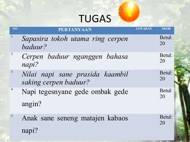 Pelajahan basa bali  mendengarkan cerpen