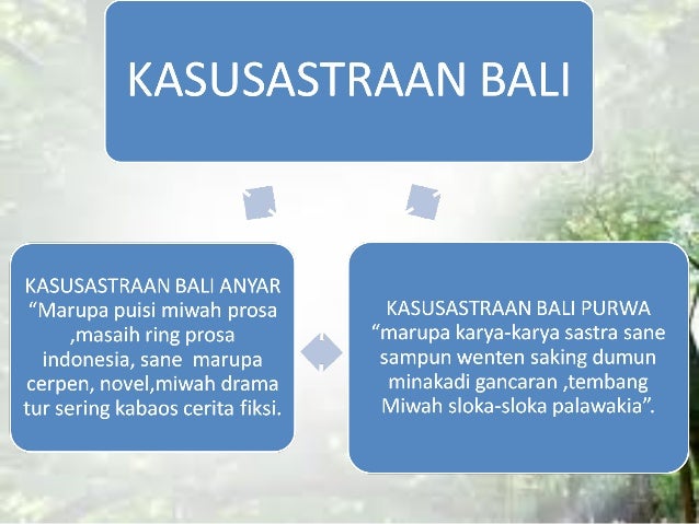 Pelajahan Basa Bali Mendengarkan Cerpen