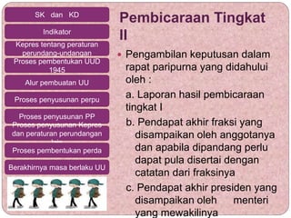 Pembicaraan Tingkat
II
 Pengambilan keputusan dalam
rapat paripurna yang didahului
oleh :
a. Laporan hasil pembicaraan
tingkat I
b. Pendapat akhir fraksi yang
disampaikan oleh anggotanya
dan apabila dipandang perlu
dapat pula disertai dengan
catatan dari fraksinya
c. Pendapat akhir presiden yang
disampaikan oleh menteri
yang mewakilinya
SK dan KD
Indikator
Kepres tentang peraturan
perundang-undangan
Proses pembentukan UUD
1945
Alur pembuatan UU
Proses penyusunan perpu
Proses penyusunan PP
Proses penyusunan Kepres
dan peraturan perundangan
lain
Proses pembentukan perda
Berakhirnya masa berlaku UU
 