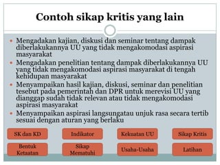 Contoh sikap kritis yang lain
 Mengadakan kajian, diskusi dan seminar tentang dampak

diberlakukannya UU yang tidak mengakomodasi aspirasi
masyarakat
 Mengadakan penelitian tentang dampak diberlakukannya UU
yang tidak mengakomodasi aspirasi masyarakat di tengah
kehidupan masyarakat
 Menyampaikan hasil kajian, diskusi, seminar dan penelitian
tesebut pada pemerintah dan DPR untuk merevisi UU yang
dianggap sudah tidak relevan atau tidak mengakomodasi
aspirasi masyarakat
 Menyampaikan aspirasi langsungatau unjuk rasa secara tertib
sesuai dengan aturan yang berlaku
SK dan KD

Indikator

Kekuatan UU

Sikap Kritis

Bentuk
Ketaatan

Sikap
Mematuhi

Usaha-Usaha

Latihan

 