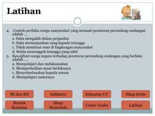 Latihan
4. Contoh perilaku warga masyarakat yang menaati peraturan perundang-undangan
adalah ….
a. Suka mengalah dalam pergaulan
b. Suka meminjamkan uang kepada tetangga
c. Tidak membuat onar di lingkungan masyarakat
d. Selalu menenggok tetangga yang sakit
5. Kewajiban warga negara terhadap peraturan perundang-undangan yang berlaku
adalah ….
a. Mempelajari dan melaksanakan
b. Memperhatikan masa berlakunya
c. Menyebarluaskan kepada umum
d. Mempelajari materinya

SK dan KD

Indikator

Kekuatan UU

Sikap Kritis

Bentuk
Ketaatan

Sikap
Mematuhi

Usaha-Usaha

Latihan

 