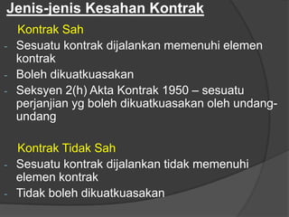 Jenis-jenis Kesahan Kontrak
  Kontrak Sah
- Sesuatu kontrak dijalankan memenuhi elemen
  kontrak
- Boleh dikuatkuasakan
- Seksyen 2(h) Akta Kontrak 1950 – sesuatu
  perjanjian yg boleh dikuatkuasakan oleh undang-
  undang

  Kontrak Tidak Sah
- Sesuatu kontrak dijalankan tidak memenuhi
  elemen kontrak
- Tidak boleh dikuatkuasakan
 