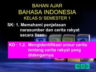 BAHAN AJAR
BAHASA INDONESIA
KELAS 5/ SEMESTER 1
SK: 1. Memahami penjelasan
narasumber dan cerita rakyat
secara lisan
KD : 1.2. Mengidentifikasi unsur cerita
tentang cerita rakyat yang
didengarnya
 