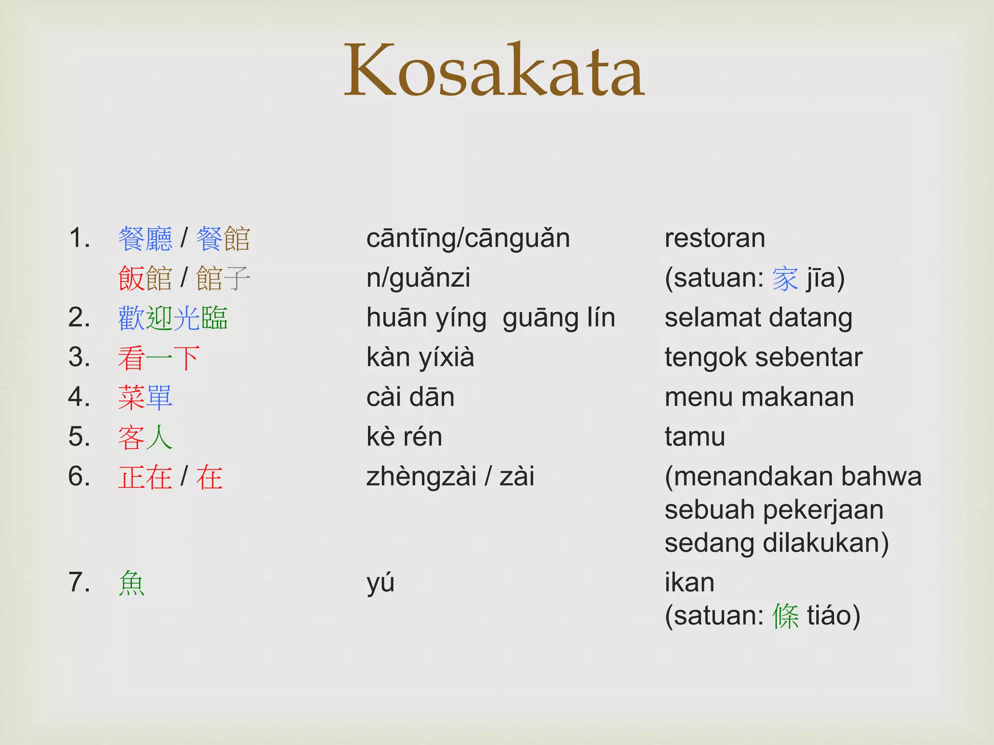Kosakata 
1. 餐廳/ 餐館cāntīng/cānguǎn restoran 
飯館/ 館子n/guǎnzi (satuan: 家jīa) 
2. 歡迎光臨huān yíng guāng lín selamat datang 
3. 看一下kàn yíxià tengok sebentar 
4. 菜單cài dān menu makanan 
5. 客人kè rén tamu 
6. 正在/ 在zhèngzài / zài (menandakan bahwa 
sebuah pekerjaan 
sedang dilakukan) 
7. 魚yú ikan 
(satuan: 條tiáo) 
 