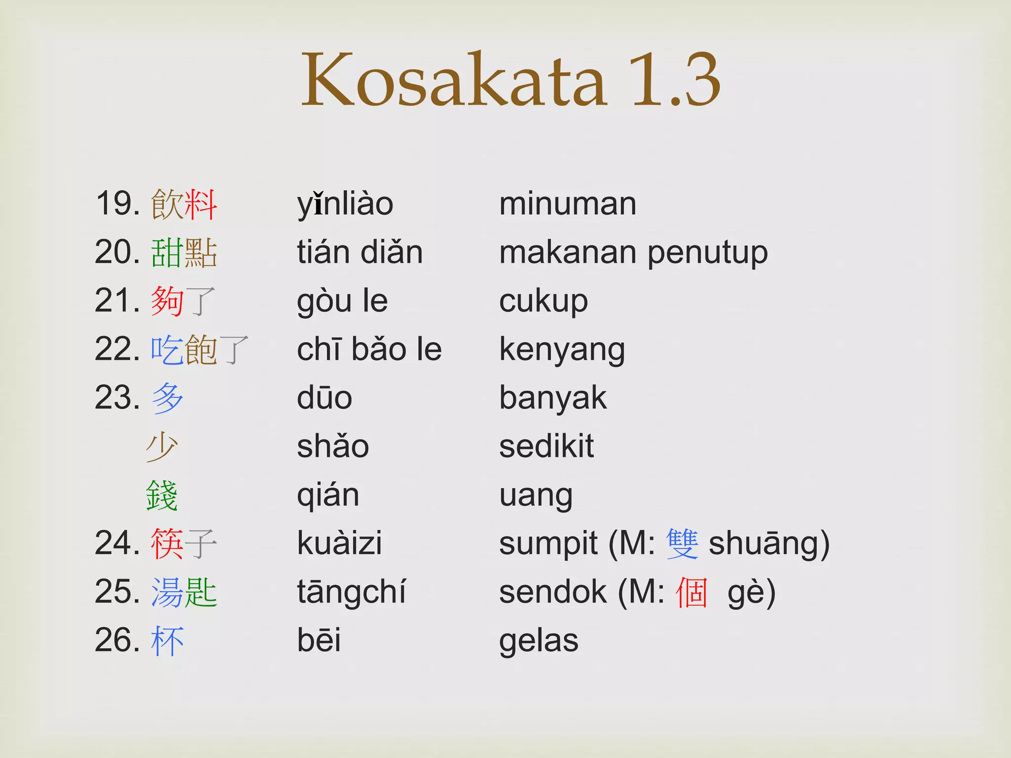 Kosakata 1.3 
19. 飲料yǐnliào minuman 
20. 甜點tián diǎn makanan penutup 
21. 夠了gòu le cukup 
22. 吃飽了chī bǎo le kenyang 
23. 多dūo banyak 
少shǎo sedikit 
錢qián uang 
24. 筷子kuàizi sumpit (M: 雙shuāng) 
25. 湯匙tāngchí sendok (M: 個gè) 
26. 杯bēi gelas 
 