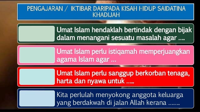 Pelajaran 23 1 Saidatina Khadijah
