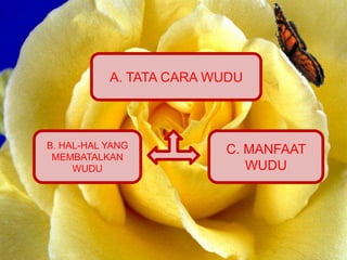 A. TATA CARA WUDU
B. HAL-HAL YANG
MEMBATALKAN
WUDU
C. MANFAAT
WUDU
 