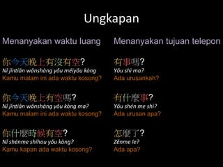 Ungkapan
Menanyakan waktu luang
你今天晚上有沒有空?
Nǐ jīntiān wǎnshàng yǒu méiyǒu kòng
Kamu malam ini ada waktu kosong?
你今天晚上有空嗎?
Nǐ jīntiān wǎnshàng yǒu kòng ma?
Kamu malam ini ada waktu kosong?
你什麼時候有空?
Nǐ shénme shíhou yǒu kòng?
Kamu kapan ada waktu kosong?
Menanyakan tujuan telepon
有事嗎?
Yǒu shì ma?
Ada urusankah?
有什麼事?
Yǒu shén me shì?
Ada urusan apa?
怎麼了?
Zěnme le?
Ada apa?
 