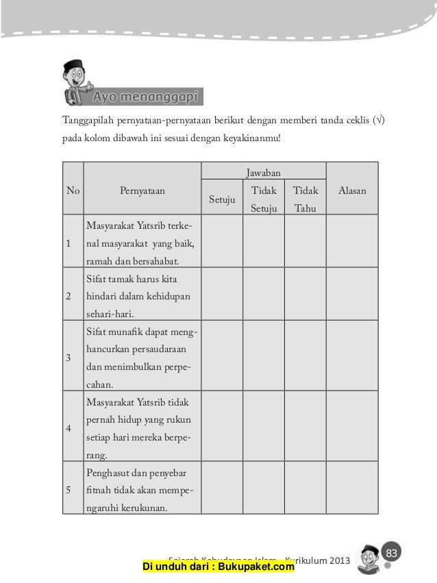 Sebelum kedatangan nabi muhammad saw, kota madinah dikenal dengan nama yatsrib. penduduk kota yatsri