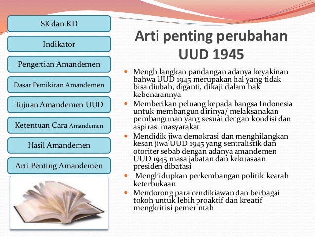 Populer Hasil Perubahan Uud 1945