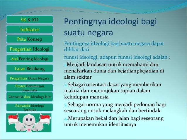 Pelajaran 1