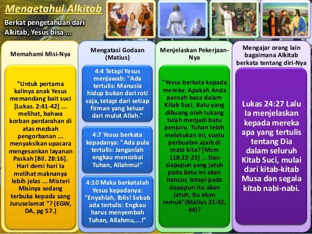 Pelajaran sekolah sabat ke 1 triwulan 1 2014
