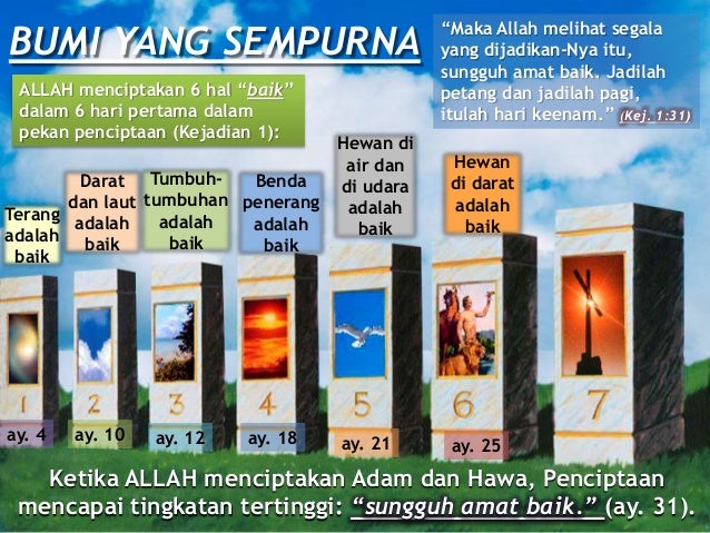 Pelajaran Sekolah SABAT ke-2 Triwulan 1 2016