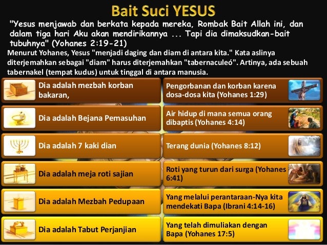 Pelajaran sekolah sabat ke 2 triwulan iv 2013 Surga di bumi