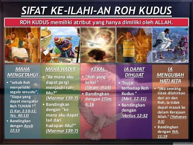 Pelajaran sekolah sabat ke 3 triwulan 1 2017