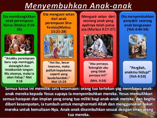 Pelajaran sekolah sabat ke 4 triwulan i 2014 memuridkan 
