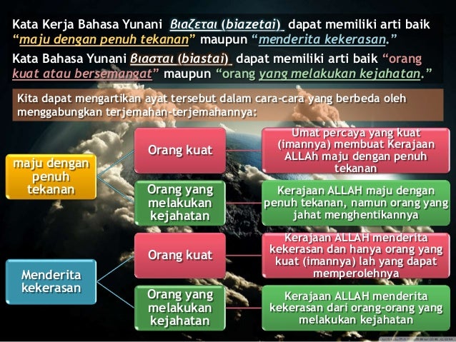 Pelajaran Sekolah Sabat ke-5 Triwulan 2 2016